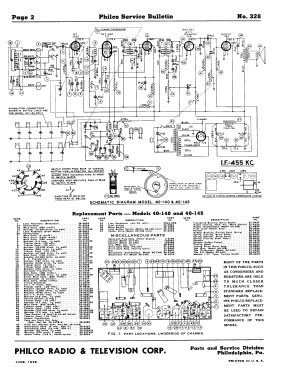 40-140T ; Philco, Philadelphia (ID = 2900993) Radio