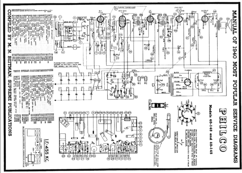 40-145T ; Philco, Philadelphia (ID = 59653) Radio