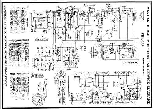 40-165F ; Philco, Philadelphia (ID = 59910) Radio