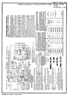 40-195XX ; Philco, Philadelphia (ID = 2876949) Radio