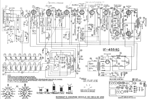 40-201XX ; Philco, Philadelphia (ID = 484518) Radio