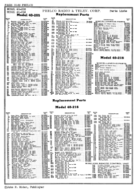 40-205RX ; Philco, Philadelphia (ID = 2874318) Radio