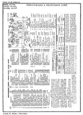 40-504P Radio-Phonograph; Philco, Philadelphia (ID = 2876960) Radio
