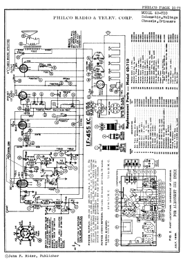 40-710T ; Philco, Philadelphia (ID = 2874662) Radio