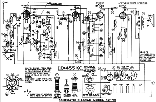 40-710T ; Philco, Philadelphia (ID = 484535) Radio