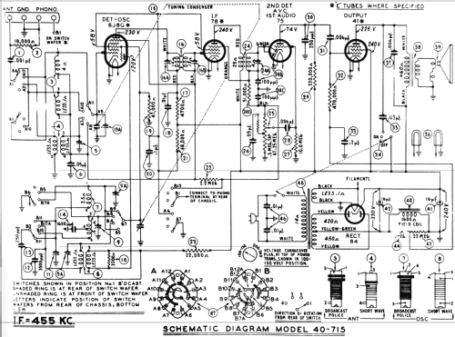 40-715T ; Philco, Philadelphia (ID = 484536) Radio