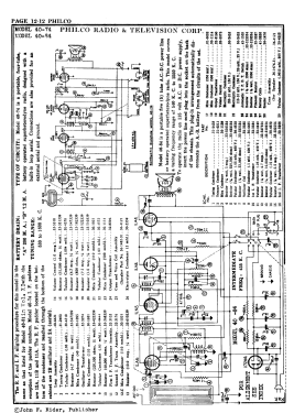 40-74T ; Philco, Philadelphia (ID = 2876052) Radio