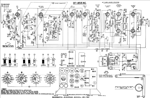 40-780XX ; Philco, Philadelphia (ID = 484767) Radio