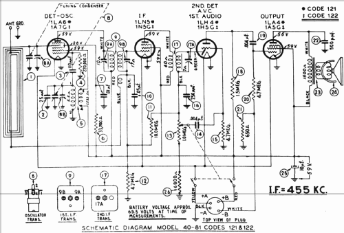 40-81T Code 122; Philco, Philadelphia (ID = 491433) Radio