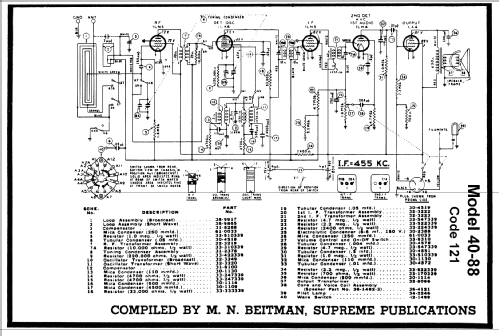 40-88T ; Philco, Philadelphia (ID = 64922) Radio