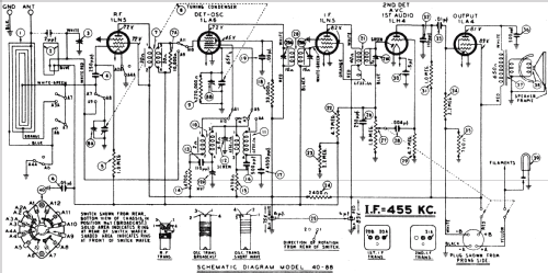 40-88T-TL ; Philco, Philadelphia (ID = 491928) Radio