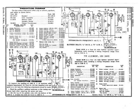 40-95F ; Philco, Philadelphia (ID = 2111346) Radio