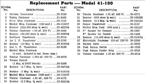 41-100F ; Philco, Philadelphia (ID = 485141) Radio