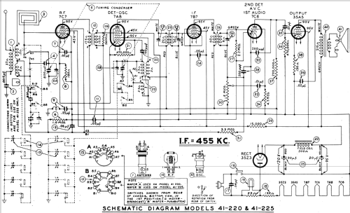 41-225C ; Philco, Philadelphia (ID = 485161) Radio