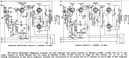 41-280XF ; Philco, Philadelphia (ID = 486187) Radio