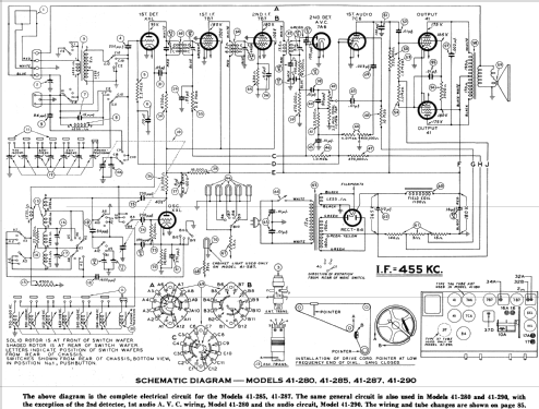 41-285X ; Philco, Philadelphia (ID = 486188) Radio