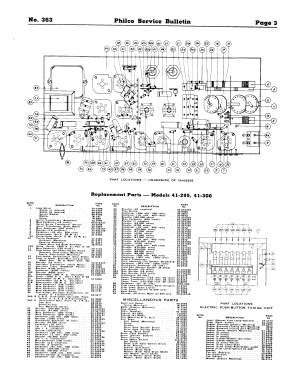 41-300X ; Philco, Philadelphia (ID = 2901522) Radio