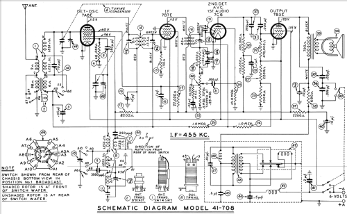 41-708T ; Philco, Philadelphia (ID = 487056) Radio