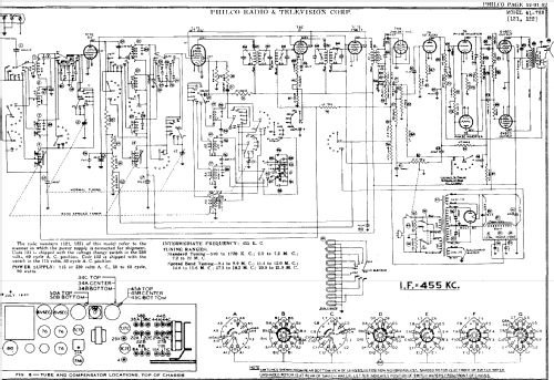 Philco-Tropic 41-788 EZ Code 121, 122; Philco, Philadelphia (ID = 157316) Radio