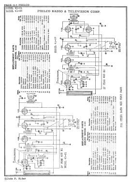 41-83T ; Philco, Philadelphia (ID = 2878656) Radio