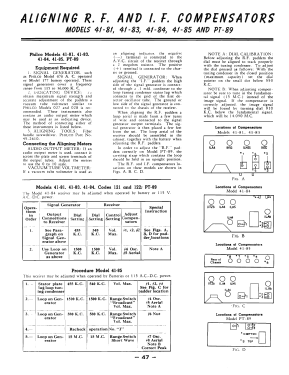 41-83T ; Philco, Philadelphia (ID = 2918526) Radio