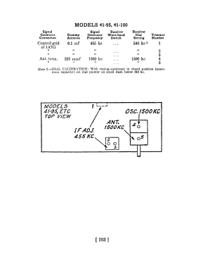 41-95F ; Philco, Philadelphia (ID = 2845844) Radio