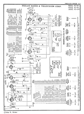 41-95F ; Philco, Philadelphia (ID = 2878670) Radio