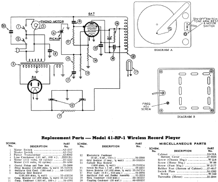 41-RP-1 Wireless Record Player; Philco, Philadelphia (ID = 484837) R-Player