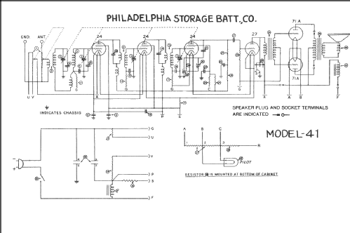 41DC Console; Philco, Philadelphia (ID = 425846) Radio