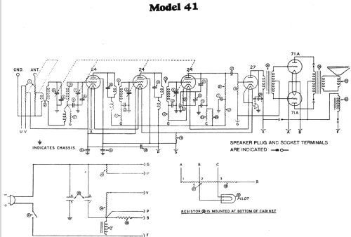 41DC Console; Philco, Philadelphia (ID = 489892) Radio