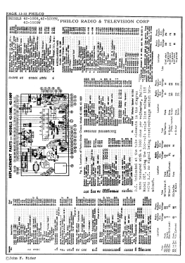 42-1009PW Radio-Phonograph; Philco, Philadelphia (ID = 2878696) Radio