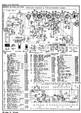 42-125T ; Philco, Philadelphia (ID = 2879992) Radio