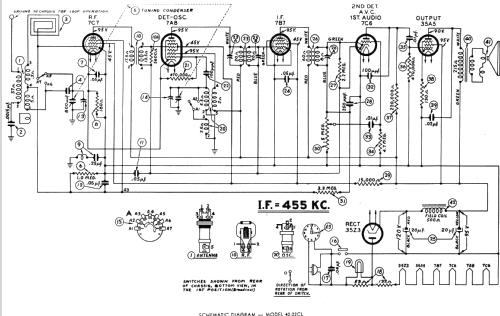 42-22CL ; Philco, Philadelphia (ID = 487136) Radio