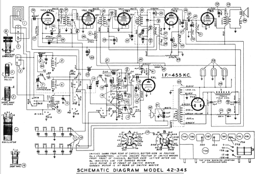 345T ; Philco, Philadelphia (ID = 487559) Radio