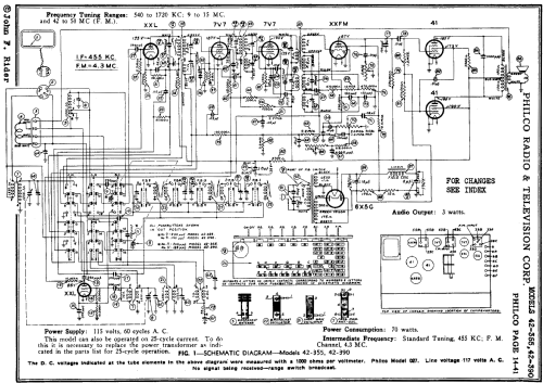 42-355T ; Philco, Philadelphia (ID = 956532) Radio