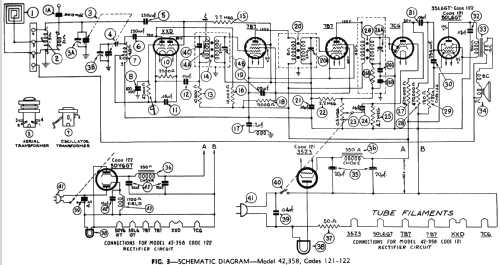 42-358F Code 121; Philco, Philadelphia (ID = 487578) Radio