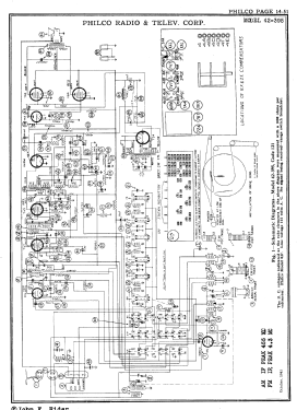 42-395X ; Philco, Philadelphia (ID = 2880397) Radio