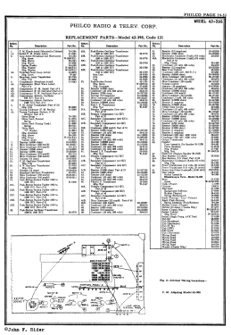 42-395X ; Philco, Philadelphia (ID = 2880399) Radio