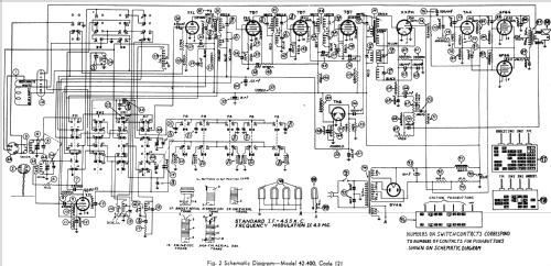 42-400X ; Philco, Philadelphia (ID = 487864) Radio