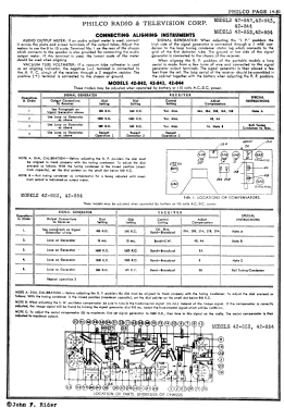 42-842T ; Philco, Philadelphia (ID = 2886953) Radio