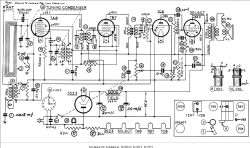 42-KR-3 ; Philco, Philadelphia (ID = 487134) Radio