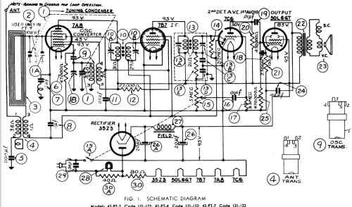 42-PT-2 ; Philco, Philadelphia (ID = 487122) Radio