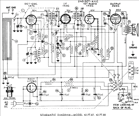 87PT ; Philco, Philadelphia (ID = 487127) Radio