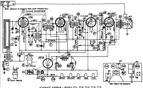 42-PT-91 ; Philco, Philadelphia (ID = 487129) Radio