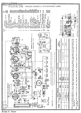 42-PT-92 ; Philco, Philadelphia (ID = 2887612) Radio