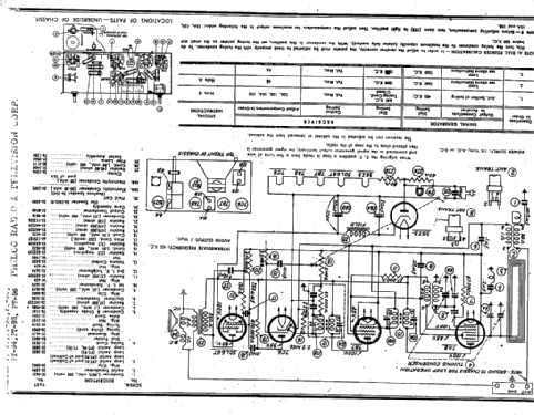 42-PT-94 ; Philco, Philadelphia (ID = 1000017) Radio