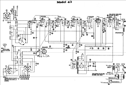 43B ; Philco, Philadelphia (ID = 489901) Radio