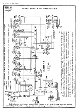 43X ; Philco, Philadelphia (ID = 2848466) Radio