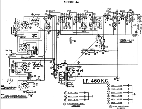 44H ; Philco, Philadelphia (ID = 536445) Radio