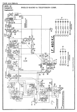 44H ; Philco, Philadelphia (ID = 2851947) Radio